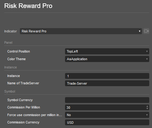 cTrader Risk Reward Pro Settings